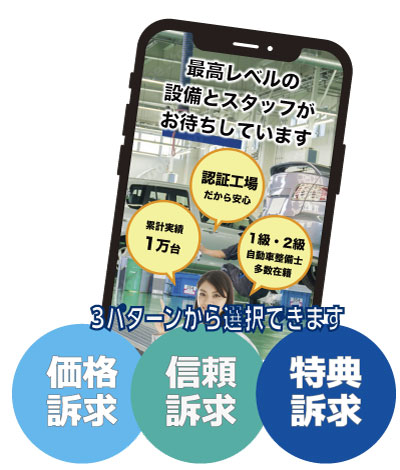 「価格訴求」「信頼訴求」「特典訴求」の3パターンから選択できます